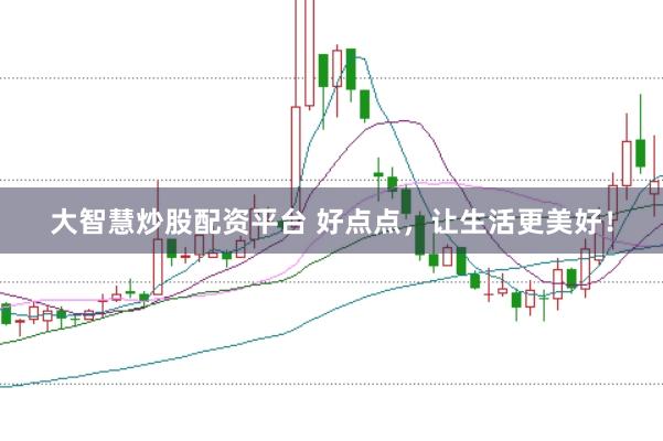 大智慧炒股配资平台 好点点，让生活更美好！
