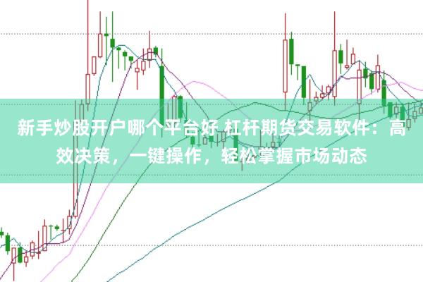 新手炒股开户哪个平台好 杠杆期货交易软件：高效决策，一键操作，轻松掌握市场动态