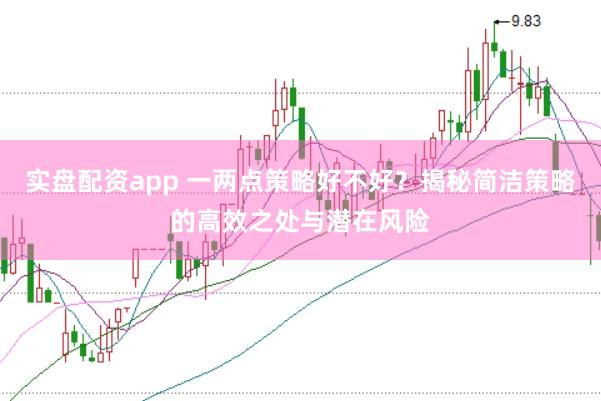 实盘配资app 一两点策略好不好?揭秘简洁策略的高效之处与潜在风险