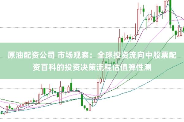 原油配资公司 市场观察：全球投资流向中股票配资百科的投资决策流程估值弹性测