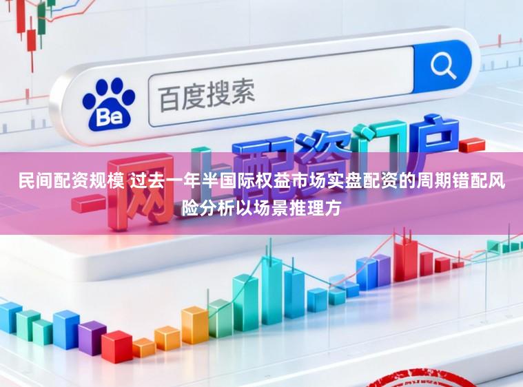 民间配资规模 过去一年半国际权益市场实盘配资的周期错配风险分析以场景推理方
