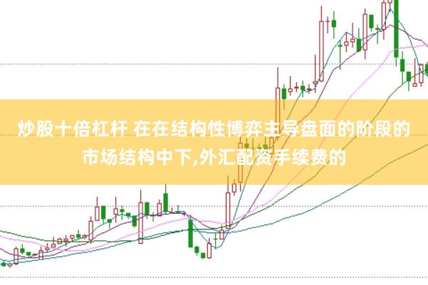 炒股十倍杠杆 在在结构性博弈主导盘面的阶段的市场结构中下，外汇配资手续费的