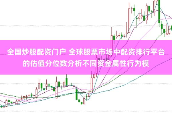全国炒股配资门户 全球股票市场中配资排行平台的估值分位数分析不同资金属性行为模